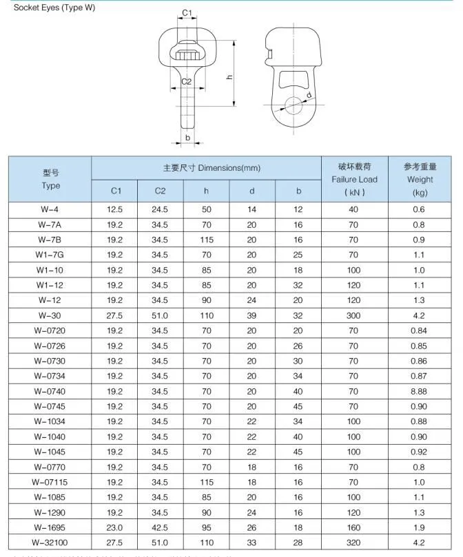 Socket Clevis Tongue